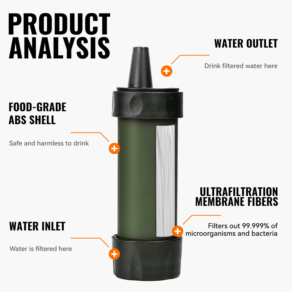WERLS - Filtro de Agua Persona - Water Filter Straw reseña y precio