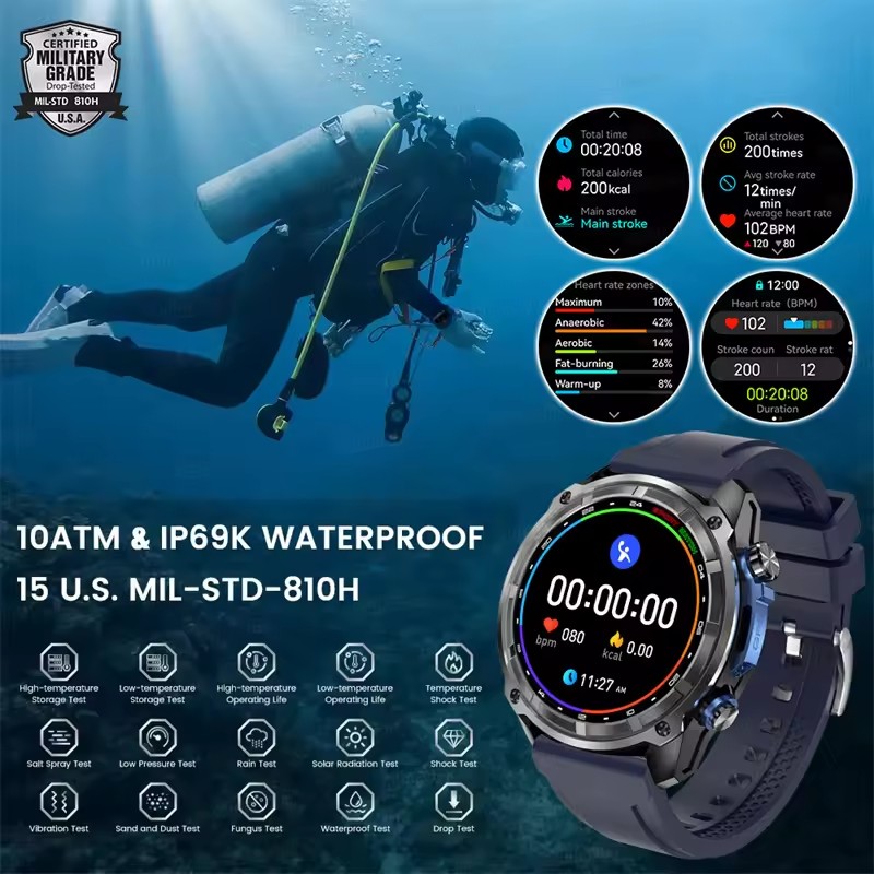 Nuevo reloj inteligente Advent - Outdoor Adventure World reseña y precio